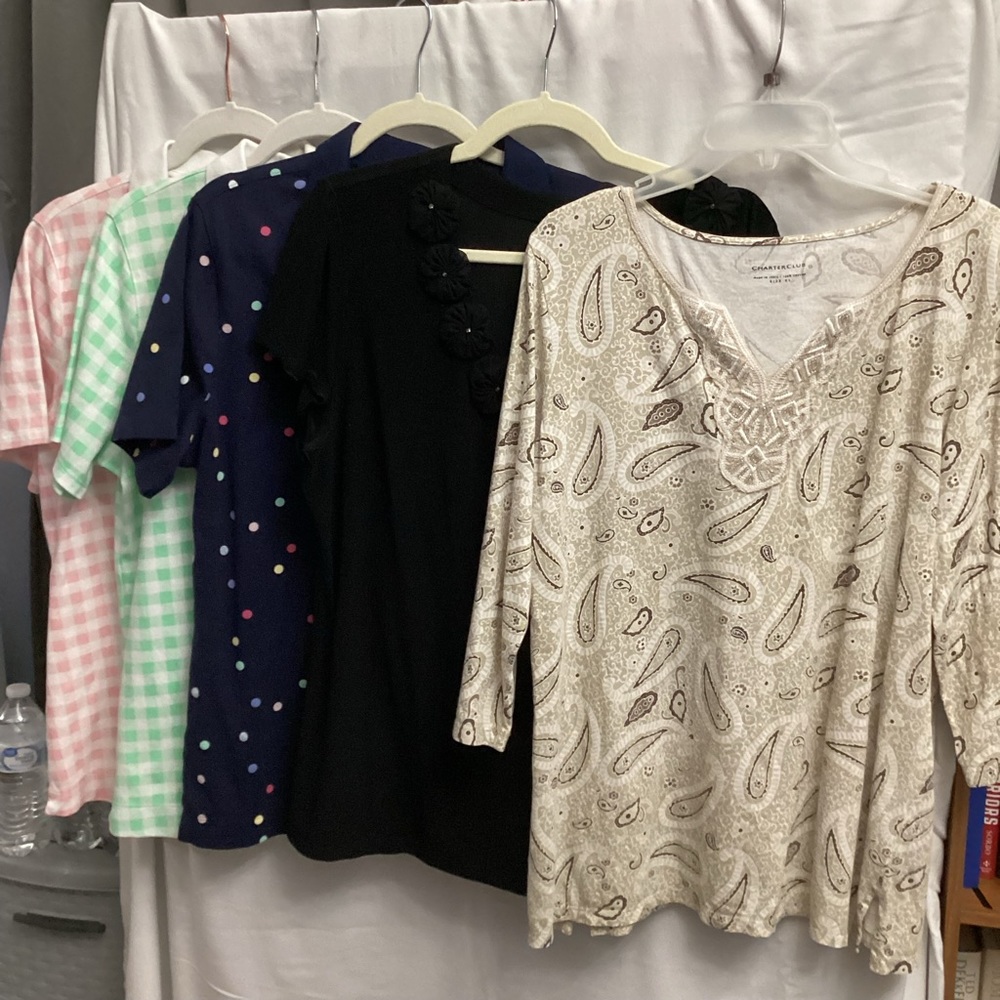 #10 Top Bundle Size Large
